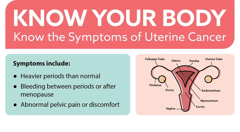 Know your body. Know the symptoms of uterine cancer.